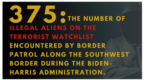 Graphic from House Judiciary Committee Report. 375 terror watchlist suspects intercepted at the border.