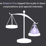 Scale with bag of money and statement "The Roberts Five tipped the scale in favor of corporations and special interests."