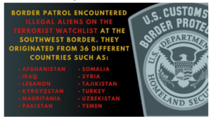 Countries with terror watch suspects enountered at the Southwest border